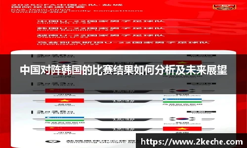 中国对阵韩国的比赛结果如何分析及未来展望